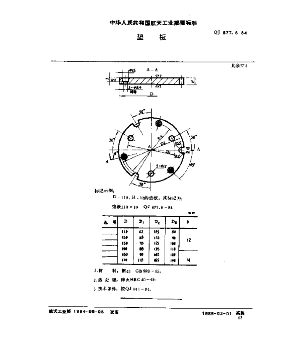 QJ 877.6-1984 塑料挤压模具 垫板
