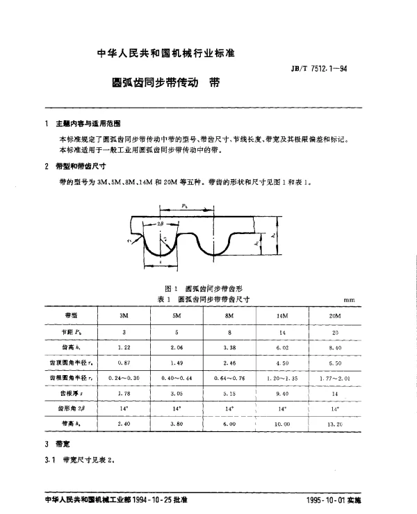 JBT 7512.1-1994 圆弧齿同步带传动.带