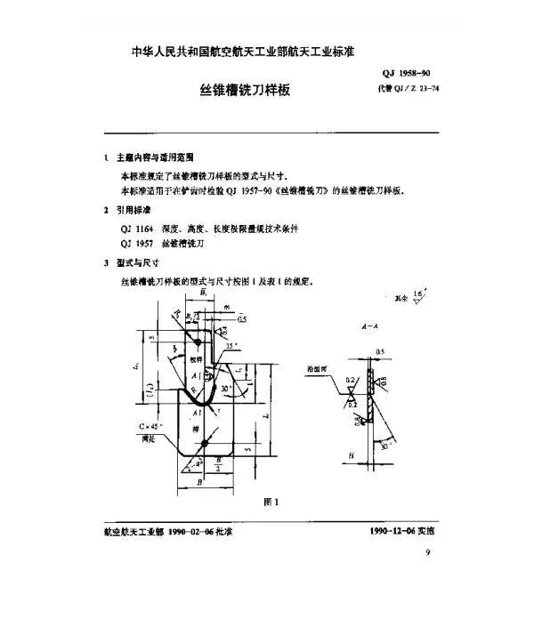 QJ 1958-1990 丝锥槽铣刀样板