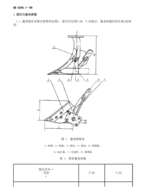 GB 6248.1-1986 通用型水田铧式犁