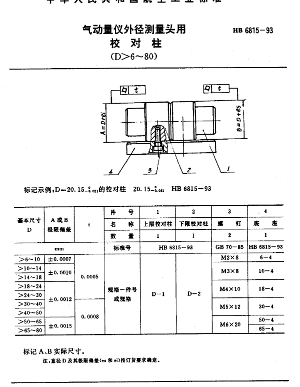 HB 6815-1993 气动量仪外径测量头用校对柱(D6~80)