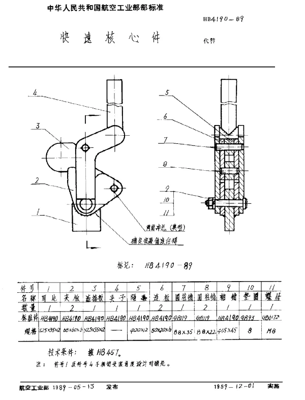 HB 4190-1989 快速核心件