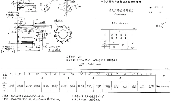HB 3518-1985 通孔用套式机用铰刀 d=25~80mm