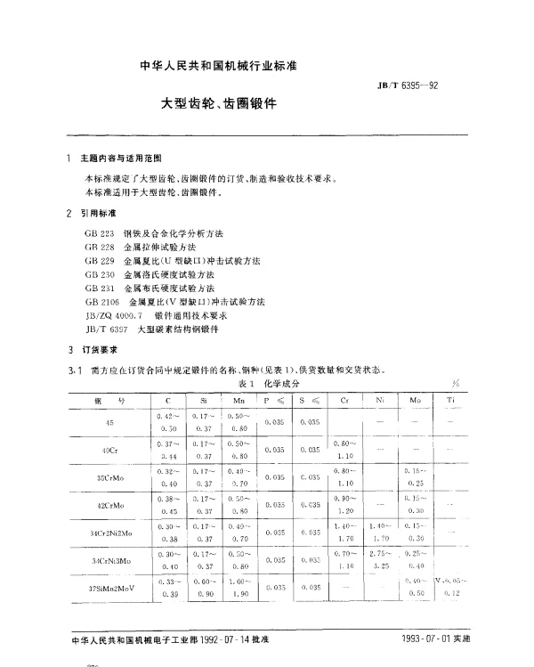 JBT 6395-1992 大型齿轮、齿圈锻件