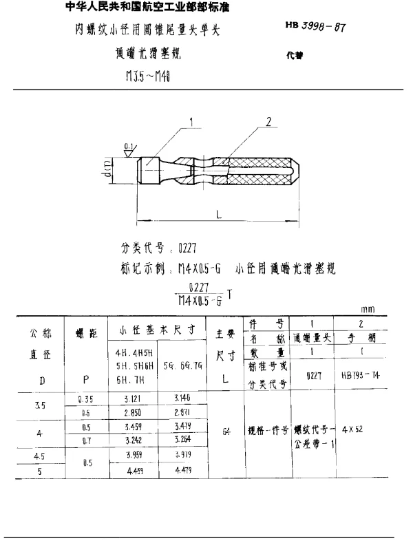 HB 3998-1987 内螺纹小径用圆锥尾量头单头通端光滑塞规 M3.5M40