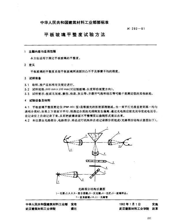 JC 292-1981 平板玻璃平整度试验方法