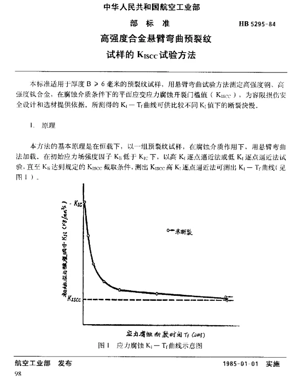 HB 5295-1984 高强度合金悬臂弯曲预裂纹试样的Kiscc试验方法