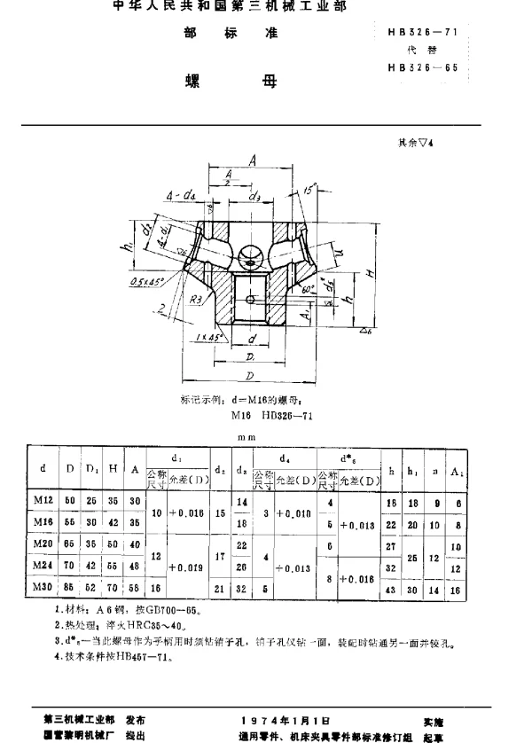 HB 326-1971 螺母
