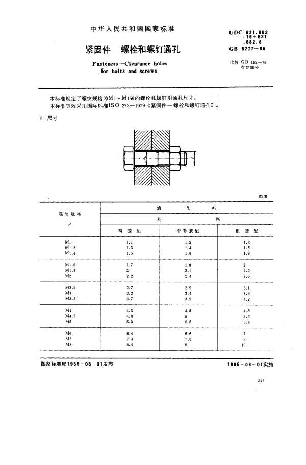 GB 5277-1985 紧固件 螺栓和螺钉通孔