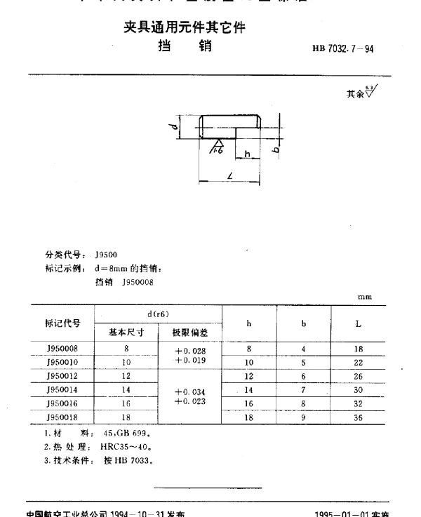 HB 7032.7-1994 夹具通用元件其它件.挡销