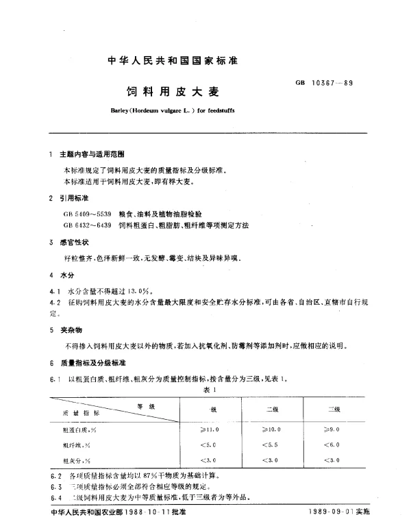 GB 10367-1989 饲料用皮大麦