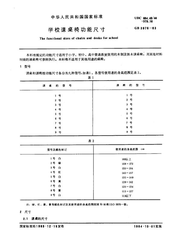GB 3976-1983 学校课桌椅功能尺寸