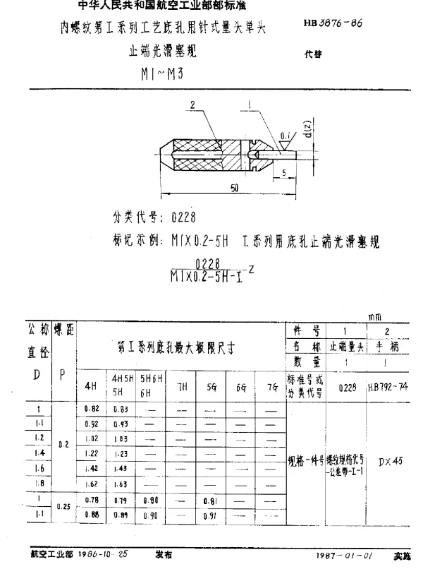 HB 3876-1986 内螺纹第Ⅰ系列工艺底孔用针式量头单头.止端光滑塞规.M1~M3