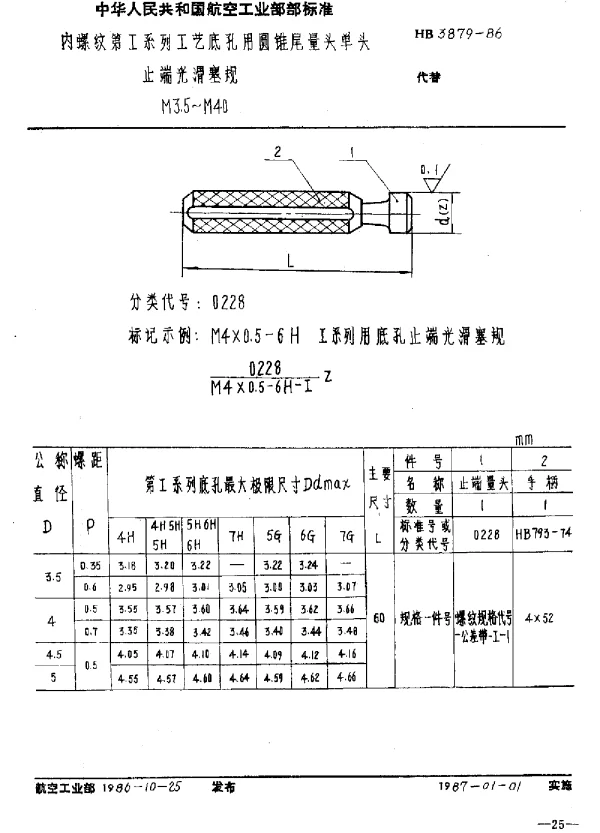 HB 3879-1986 内螺纹第Ⅰ系列工艺底孔用圆锥尾量头单头.止端光滑塞规.M3.5~M40