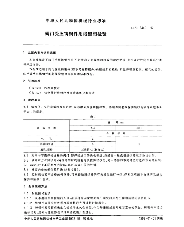 JBT 6440-1992 阀门受压铸钢件射线照相检验