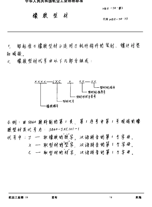 HB 2-70-1983 橡胶型材