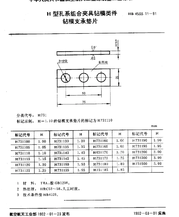 HB 4533.11-1991 H型孔系组合夹具钻模类件.钻模支承垫片