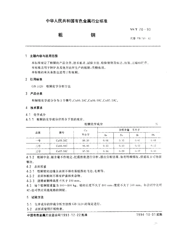 YST 70-1993 粗铜