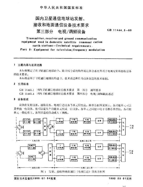GB 11444.3-1989 国内卫星通信地球站发射、接收和地面通信设备技术要求 第3部分 电视调频设备