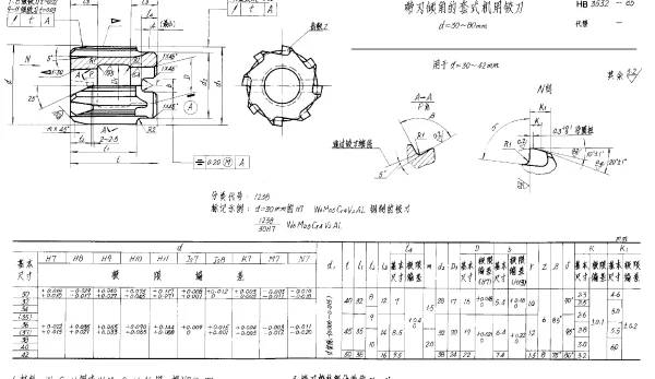HB 3532-1985 带刃倾角的套式机用铰刀 d=30~80mm