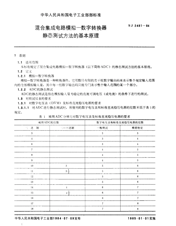SJ 2481-1984 混合集成电路模拟.数字转换器静态测试方法的基本原理