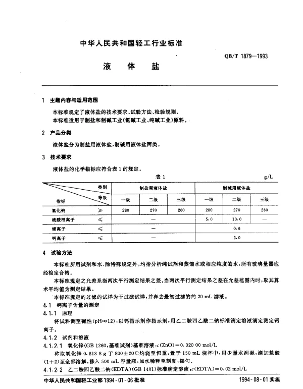 QBT 1879-1993 液体盐