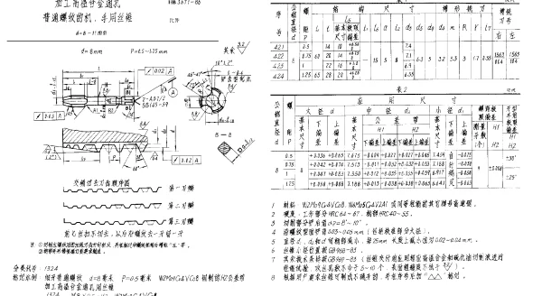 HB 3671-1986 加工高温合金通孔普通螺纹的机、手用丝锥 d=8~11mm