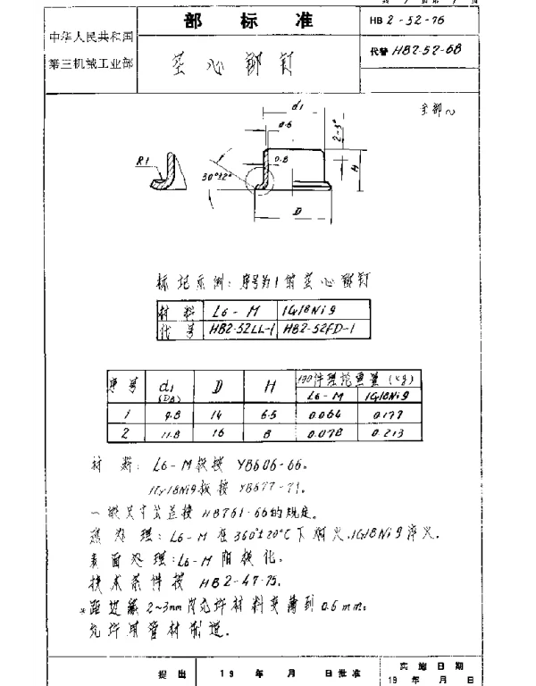 HB 2-52-1976 空心铆钉