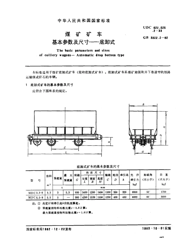 GB 3322.2-1982 煤矿矿车 基本参数及尺寸----底卸式