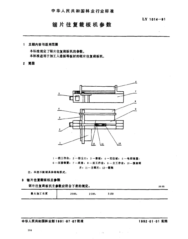 LY 1014-1991 锯片往复裁板机参数