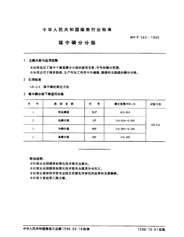 MTT 562-1996 煤中磷分分级