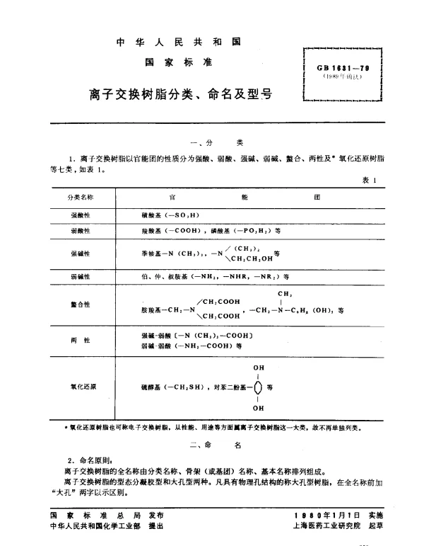 GB 1631-1979 离子交换树脂分类、命名及型号