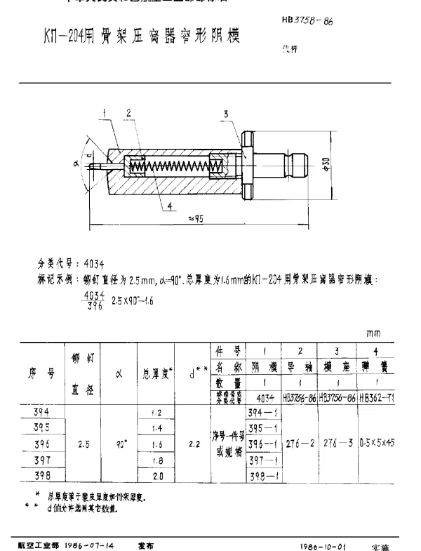 HB 3758-1986 KΠ-204用骨架压窝窄形阴模