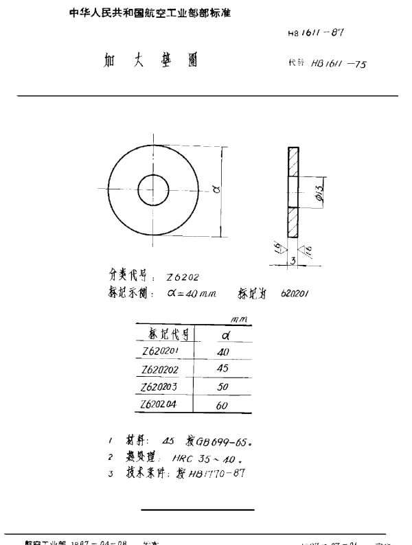 HB 1611-1987 加大垫圈