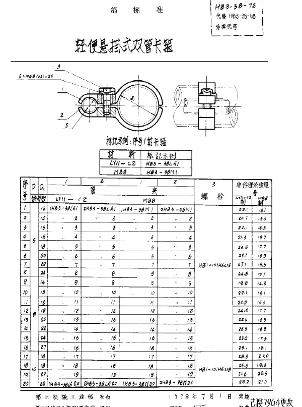 HB 3-38-1976 轻便悬挂式双管卡箍