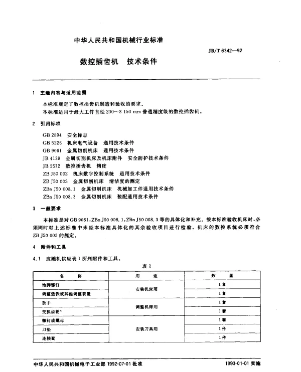 JBT 6342-1992 数控插齿机 技术条件