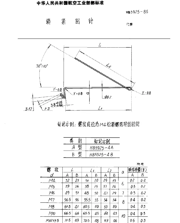 HB 5925-1985 锁紧别针