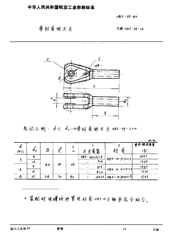 HB 5-39-1983 带衬套的叉头