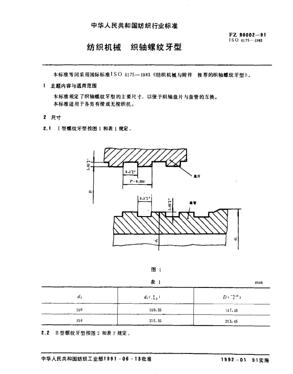 FZ 90002-1991 纺织机械 织轴螺纹牙型