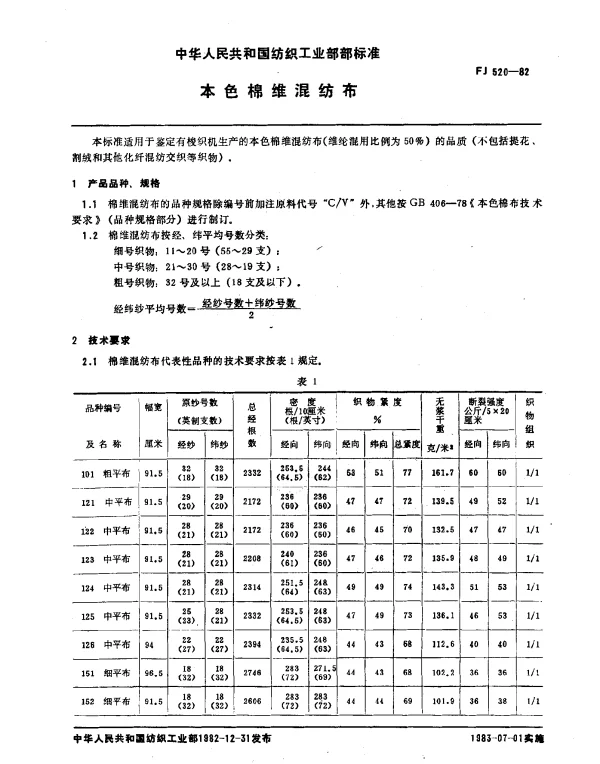 FJ 520-1982 本色棉维混纺布