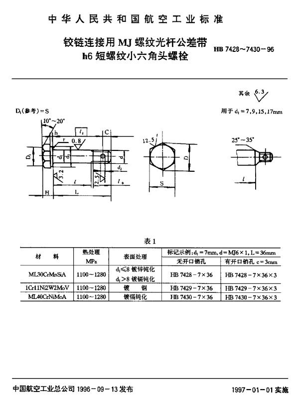 HB 7428~7430-1996 铰链连接用MJ螺纹光杆公差带h6短螺纹小六角头螺栓