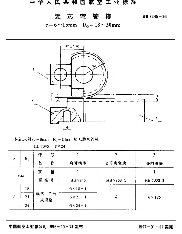 HB 7345-1996 无芯弯管模.d=6~15mm Ro=18~30mm