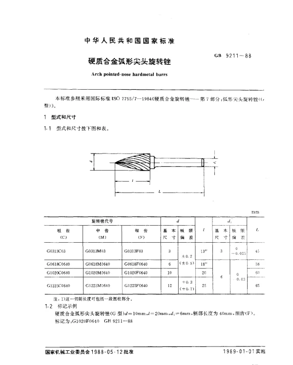 GB 9211-1988 硬质合金弧形尖头旋转锉