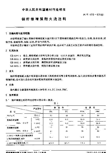 JCT 499-1992(1996) 钢纤维增强耐火浇注料
