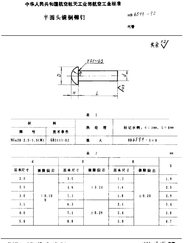 HB 6599-1992 半圆头镍铜铆钉