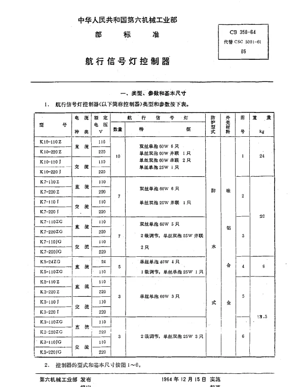 CB 358-1964 航行信号灯控制器