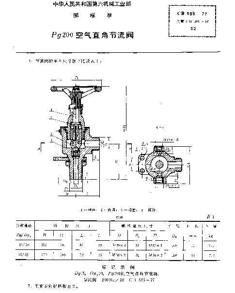 CB 595-1977 Pg200空气直角节流阀