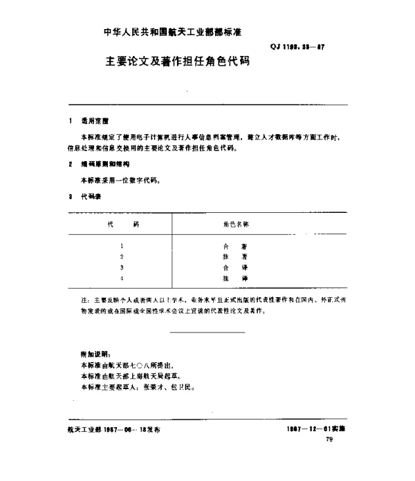 QJ 1193.33-1987 人事系统数据元 主要论文及著作担任角色代码