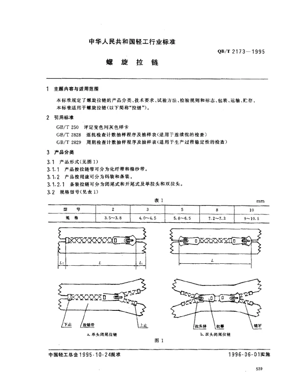 QBT 2173-1995 螺旋拉链