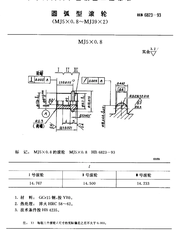 HB 6823-1993 圆弧型滚轮(MJ5×0.8~MJ39×2)
